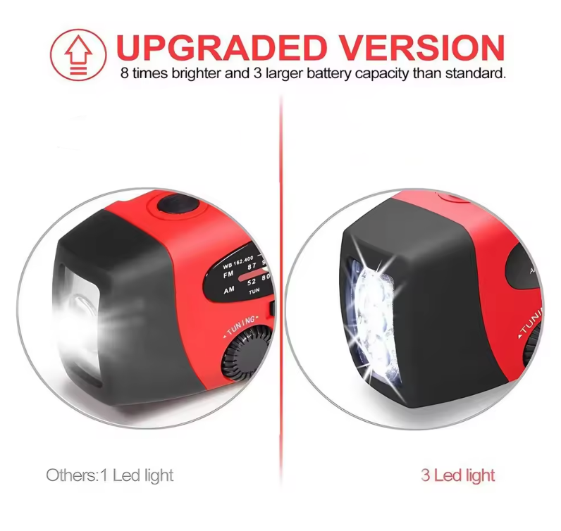 Emergency Survival Portable Radio Kit Charging Power Hub with Solar Power Flashlight