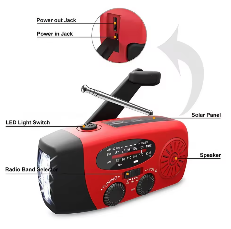 Emergency Survival Portable Radio Kit Charging Power Hub with Solar Power Flashlight