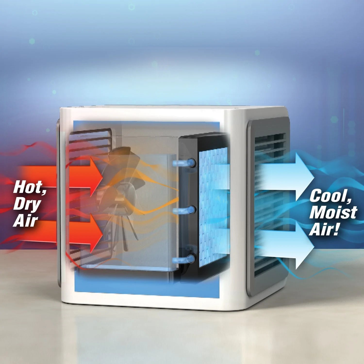 Portable Air Conditioner Humidifier Air Cooler