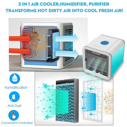 Portable Air Conditioner Humidifier Air Cooler